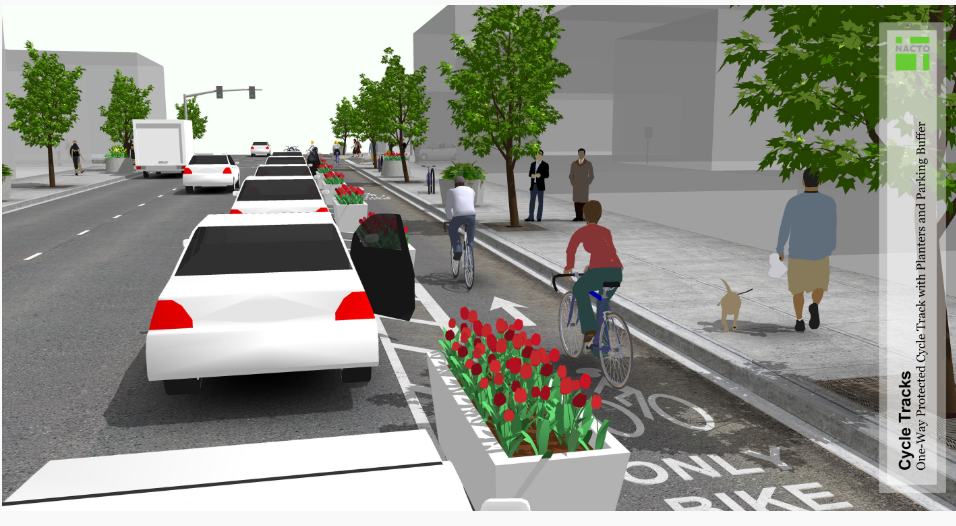 Protected Bike Lanes (cycle tracks)